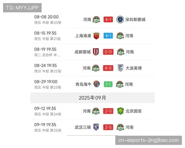 中超前瞻：代理主帅领衔深圳换场保级 国安盼止连败走出低谷